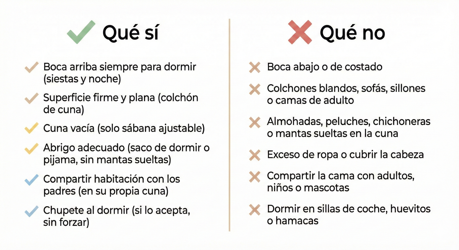Checklist visual de sueño seguro del bebé con recomendaciones “qué sí” y “qué no”.